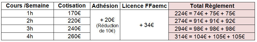 Tarif